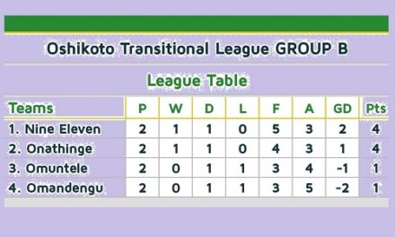 Onelago United tops with 12 points