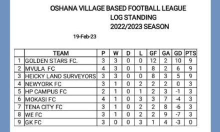 Oshana Village Based Football League table