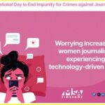 63% female journalists experienced technology-facilitated GBV