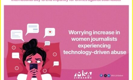 63% female journalists experienced technology-facilitated GBV