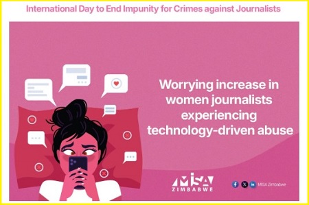 63% female journalists experienced technology-facilitated GBV